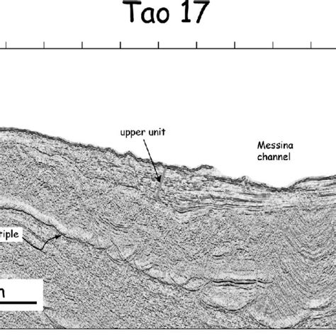 Seismic Profile Tao 17 Migrated Showing The Fault Scarp On The