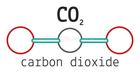 Co2 Carbon Dioxide Molecule Stock Illustrations 389 Co2 Carbon