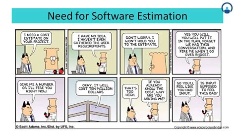 Estimation And Management Of Software Projects Yotec