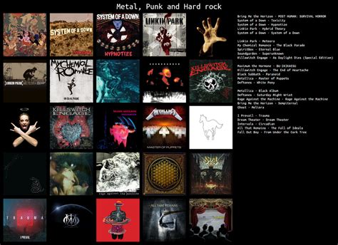 My Topsters From My Favorite Genres If You Have An Assumptions Or Reccomendations Based On Any