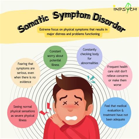 Somatic Symptom Disorder Psychology Disorders Mental Health