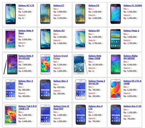Daftar Harga Samsung Terbaru Di Indonesia Menghadirkan