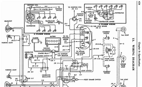 Circuit drawing or electronic schematic drawing is not a hard to learn stuff, you can make it better with practice. 1956 Ford Truck Electrical Wiring Diagram | All about Wiring Diagrams