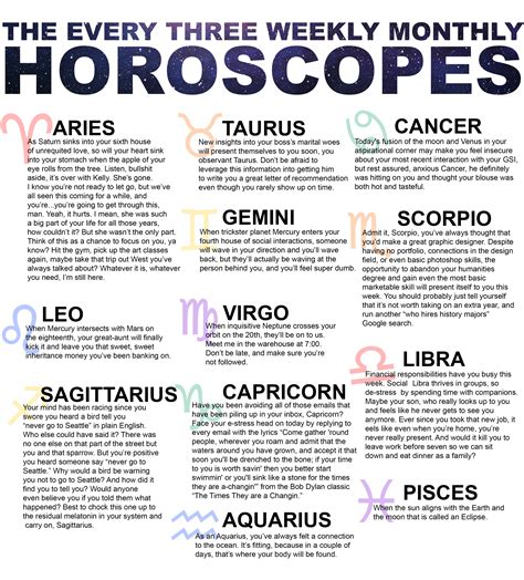 The Every Three Weekly Monthly Horoscopes | The Every Three Weekly
