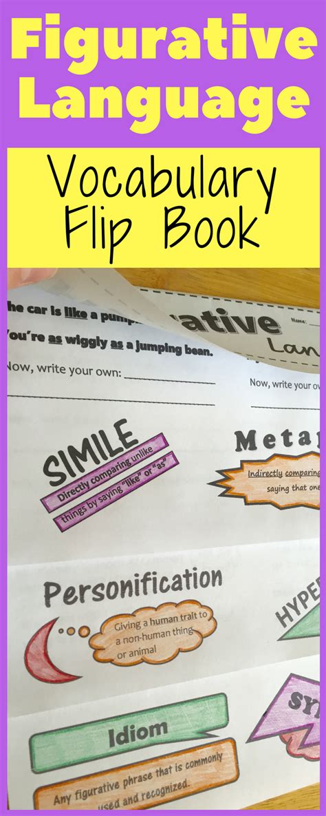 Figurative Language Flipbook Foldable And Pre Assessment Pdf And Digital