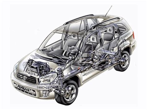 Find a new rav4 at a toyota dealership near you, or build & price your own toyota rav4 online today. Toyota RAV4