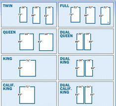 It is shorter than a twin xl, but also wider. 50 Best mattress size chart ideas | mattress size chart ...