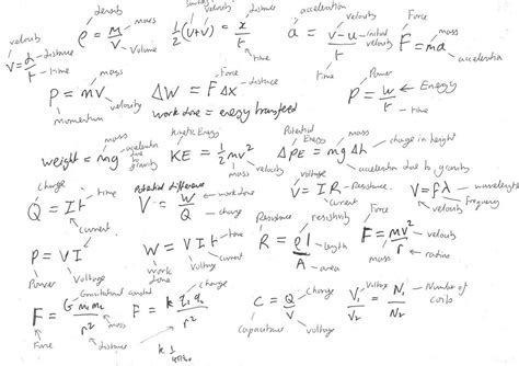 [48+] Physics Equations Wallpaper - WallpaperSafari