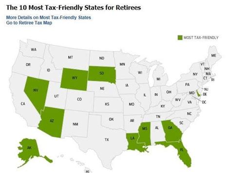 Sd Ranked Among Friendliest States For Retirees