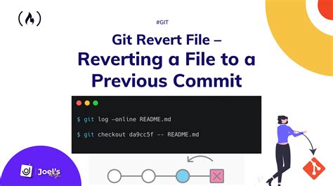 Git Revert File Reverting A File To A Previous Commit