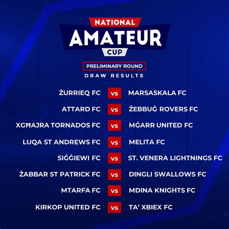 National Amateur Cup 202021 Preliminary Round And Round Of 16 Draws