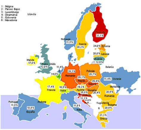 Cheerleaders and Sport Girls: Paises De Europa