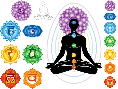As Cores Do Chakras