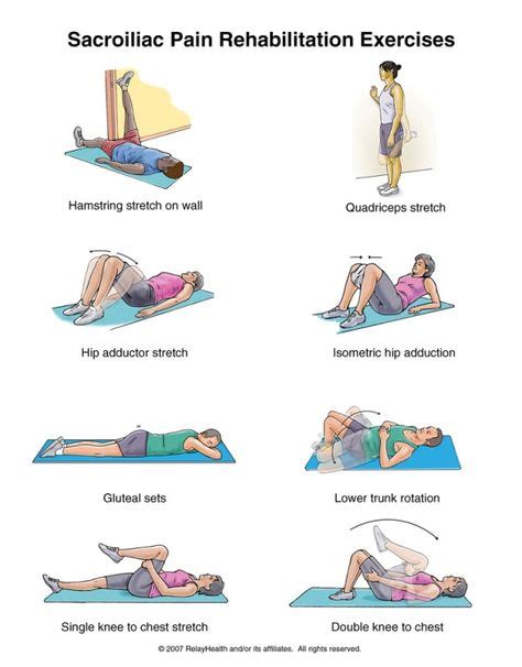 Pt Exercises Ideas Physical Therapy Exercise Physical Therapy