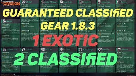 The Division Guaranteed Classified Gear Patch YouTube