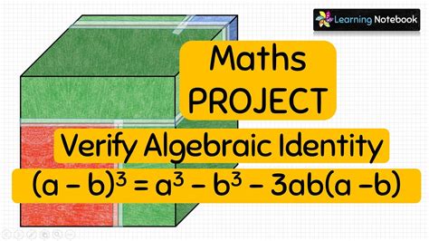 Verify Algebraic Identity A B3 Class 9 10 Maths Activity Project