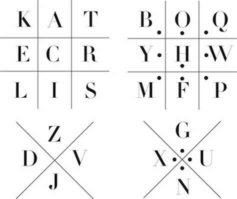 Enem Os Numeros E Cifras Envolvidos