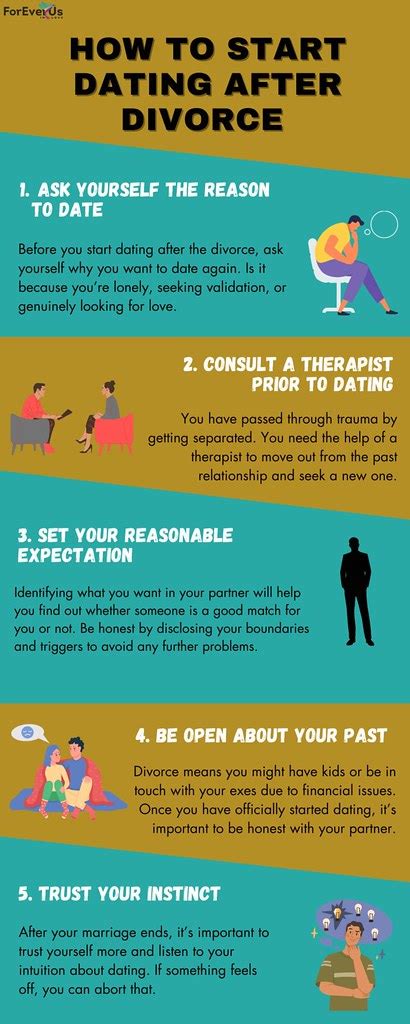 how to start dating after divorce going through a divorce … flickr