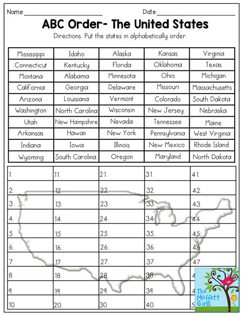 Try our order by alphabet worksheet where students alphabetize rows of three words by numbering each word according to first letter criteria. ABC Order - The United States | Homeschool social studies ...