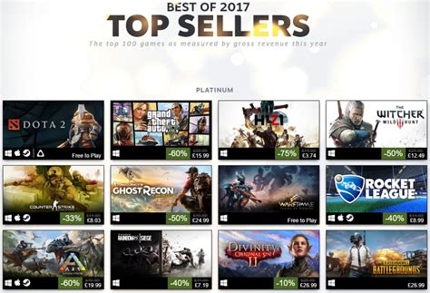 Steam Reveals Their Top 100 Games Of 2018 Oc3d News