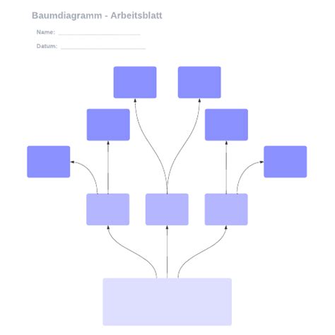 Diagramm Vorlagen Und Beispiele Lucidchart