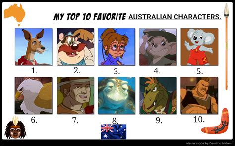 My Top 10 Favorite Australian Characters By Catdragon4 On Deviantart