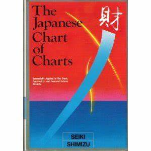 Download Japanese Chart Of Charts E Book Mon Premier Blog