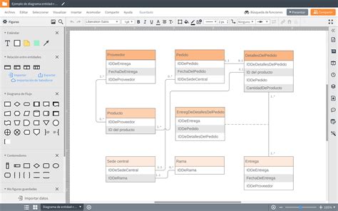 Diagrama De Entidad Relaci N Online Lucidchart