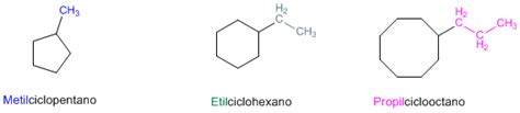 Nomenclatura De Cicloalcanos Reglas Iupac