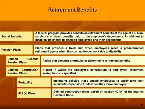 Cost of life insurance at age 62. PPT - Chapter 13 PowerPoint Presentation, free download - ID:732441