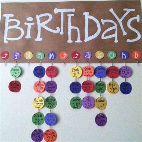 Classroom decoration ideas (image gallery). 25 Awesome Birthday Board Ideas For Your Classroom