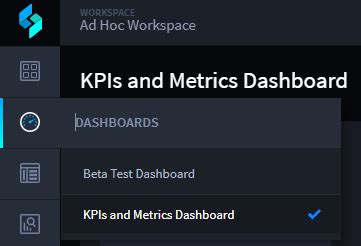 Workspaces And Dashboards