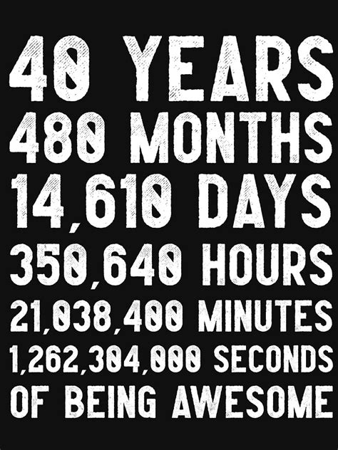 Use daily to achieve smooth and youthful appearance. "40th Birthday Countdown T-Shirt Funny Gift Birthday Gift ...