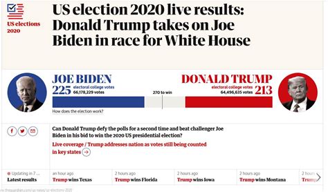 Us election 2020 results live updates: 2020 US Presidential Election Results Live Updates ...