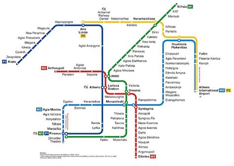 Vla Sk O Ech D Nsko M Lk Athen Metro Map Hrub Vyjmenovat Odvozen