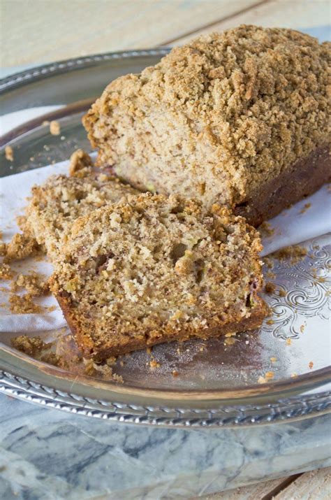 Is your recipe similar to this one? Banana Bread with Streusel Topping | Go Go Go Gourmet ...