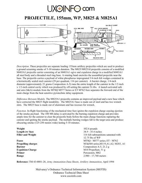 Projectile 155mm Wp M825 And M825a1