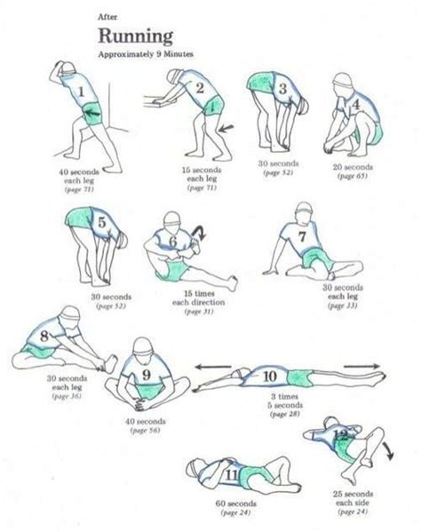 Cool Down After Running Exercise Fitness Stretch Routine