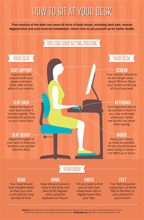 Best Exercises To Improve Your Posture At Work — Langria Langria