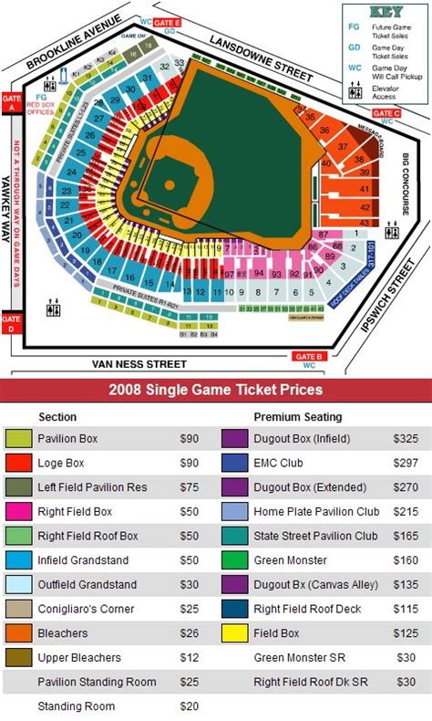 Fenway Park Seating Chart And Game Information