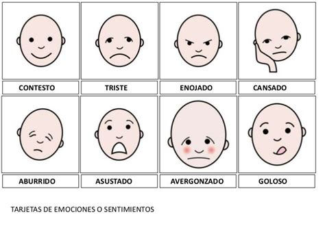 Resultado De Imagen De Pictogramas Emociones Arasaac Teacch Spanish Classroom Visual Aids