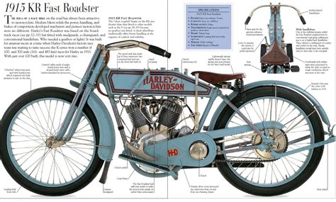 Kr Fast Roadster Classic Motorcycles Vintage Harley Davidson