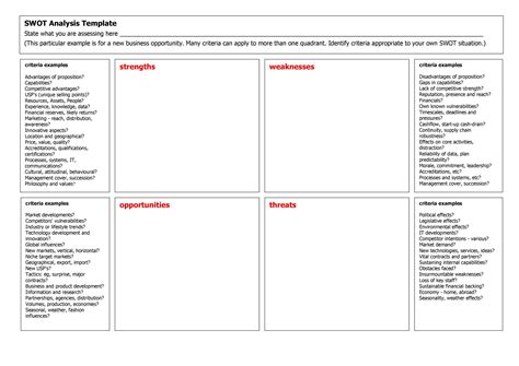 The swot analysis can be used as a simple tool to start conversations in strategy sessions. 40 Powerful SWOT Analysis Templates & Examples