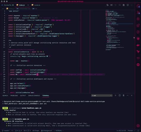 Sexy Looking Vs Code Themes To Look Cool In Cafe Sciencx