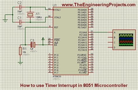 How To Use Timer Interrupt In 8051 Microcontroller The Engineering