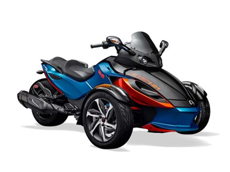 Keep checking rotten tomatoes for updates! 2015 Can-Am Spyder RS-S Review - Top Speed