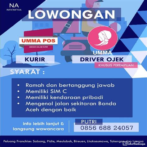 Contoh iklan lowongan kerja #2. Lowongan Kerja Di Jalan Baru Kandang Roda : Kumpulan Berita Lowongan Pekerjaan Solopos Com ...