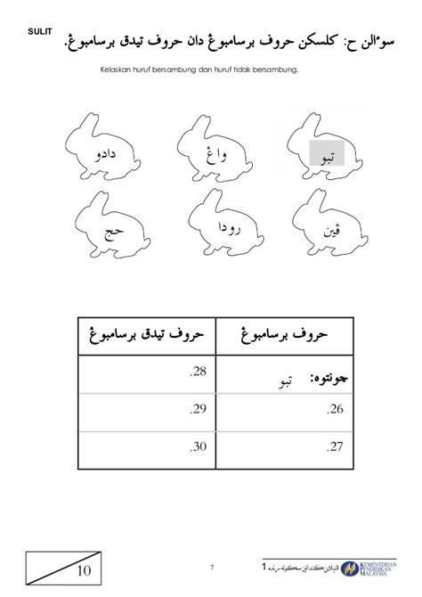 Kertas soalan ini mengandungi dua bahagian. Lembaran Kerja Latihan Bahasa Arab Tahun 1