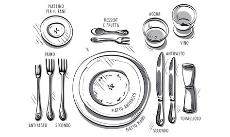 Prima di descrivere l'apparecchiatura partiamo col dire che un pasto cinese è strutturato in maniera differente rispetto ad un pasto italiano: Le regole del galateo per apparecchiare la tavola - CasaFacile