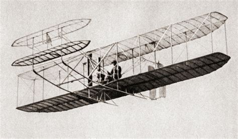 The Wright Brothers And The Worlds First Flight When And What Happened